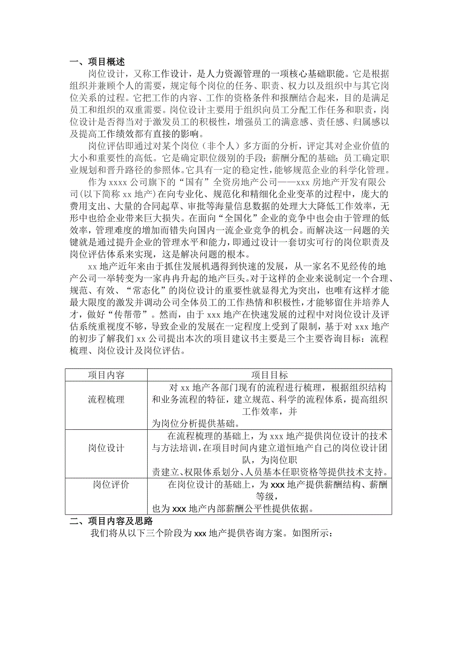 地产公司岗位分析与评估咨询方案_第3页