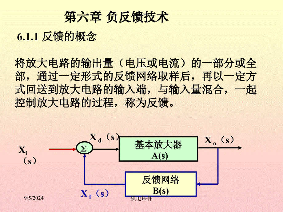 模电课件22第六章负反馈技术_第1页