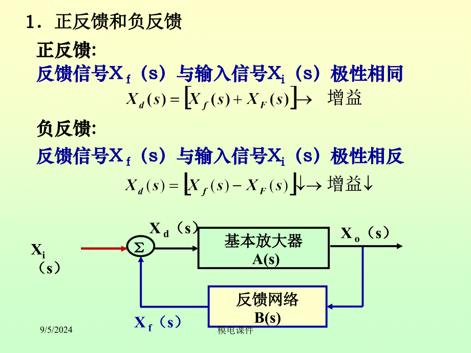 模电课件22第六章负反馈技术_第3页