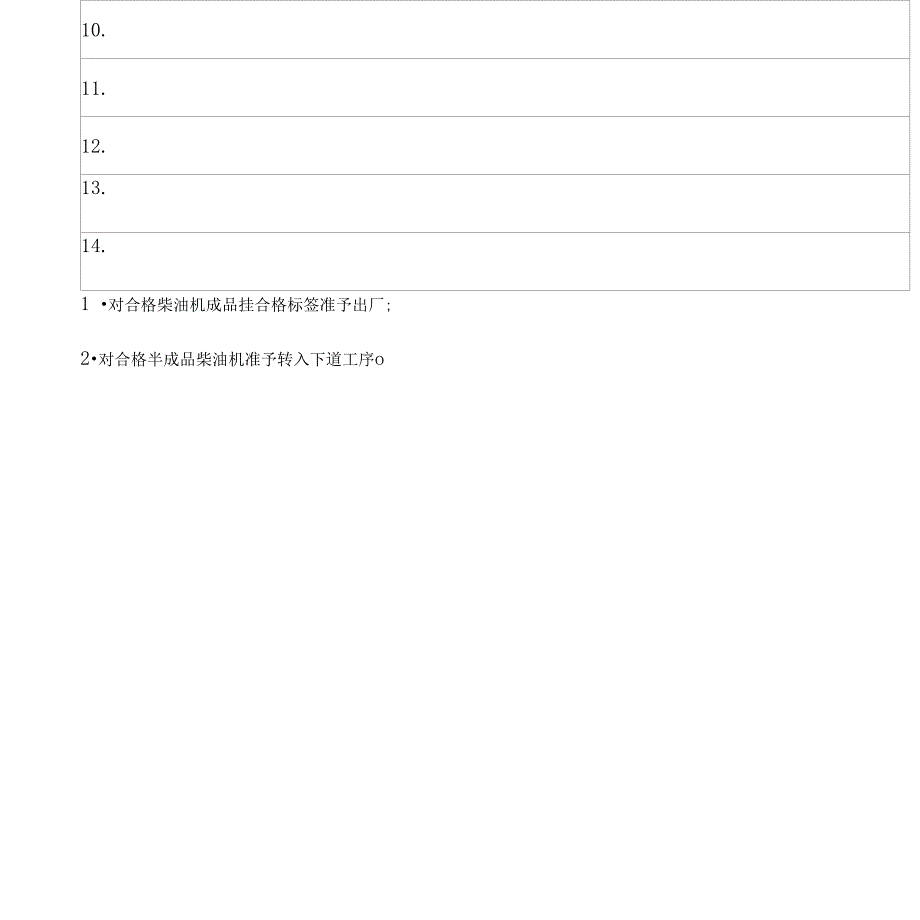 整机检验员职位说明书_第2页