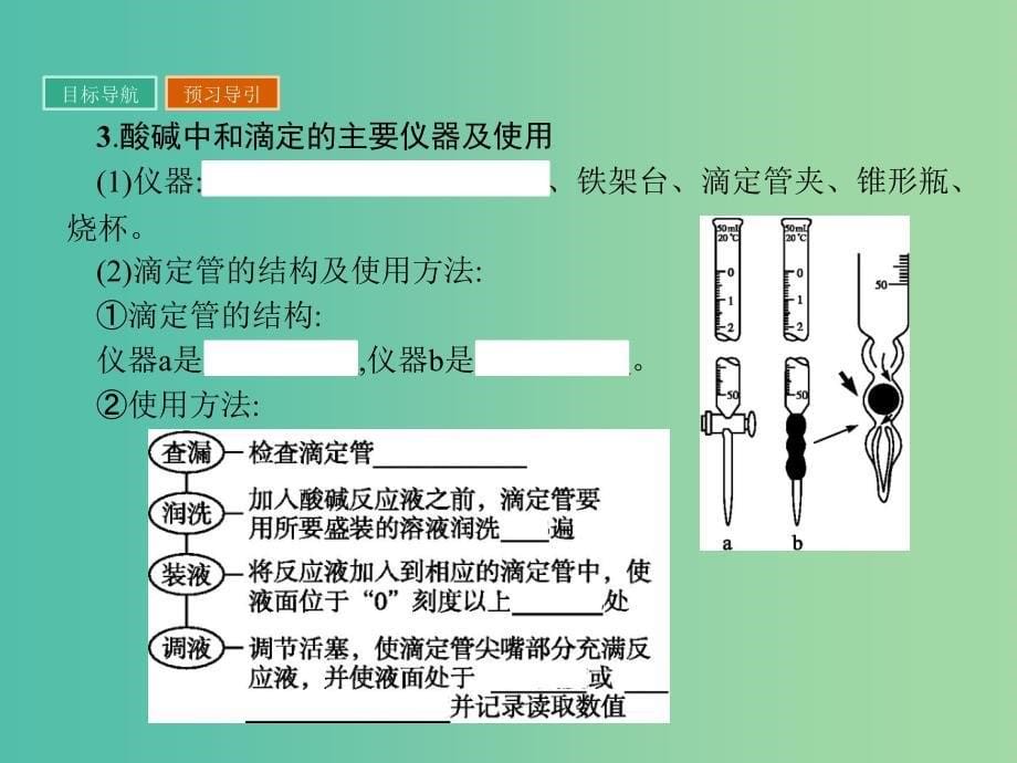 高中化学 3.2 pH的应用（第3课时）课件 新人教版选修4.ppt_第5页