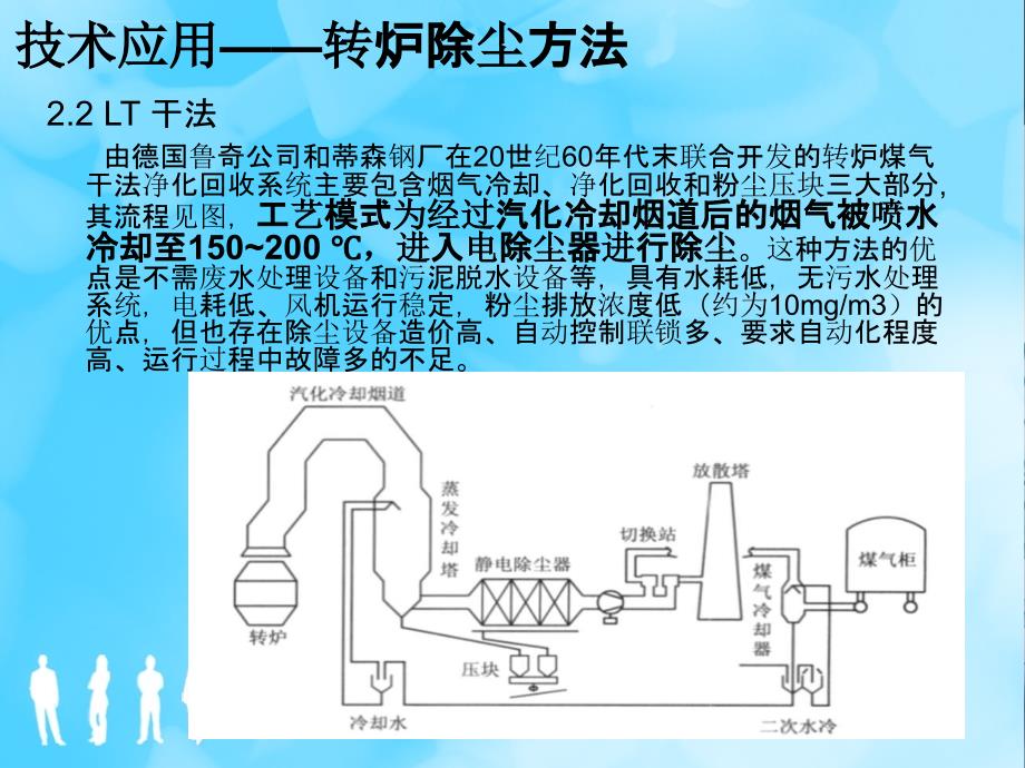 烟气除尘技术进展终版ppt课件_第4页