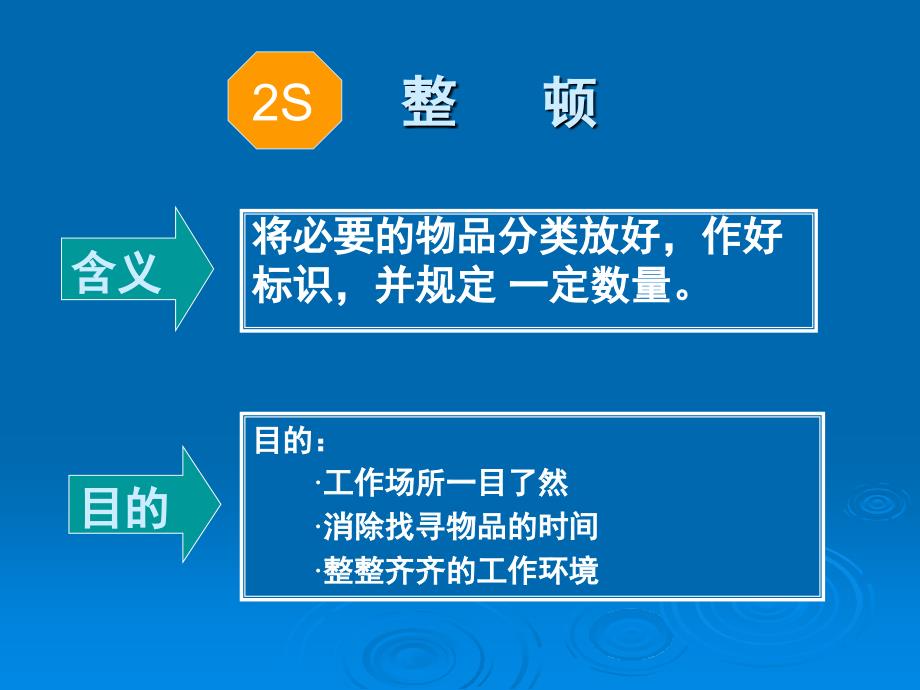 6S管理及生产安全培训教材_第4页