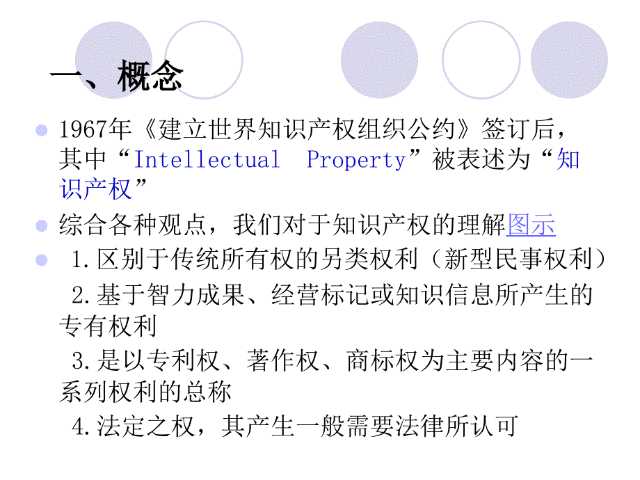 2011年药品知识产权讲义.ppt_第4页