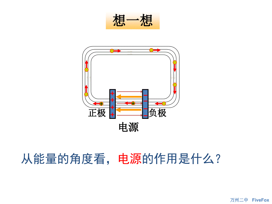 电动势电池的连接_第3页