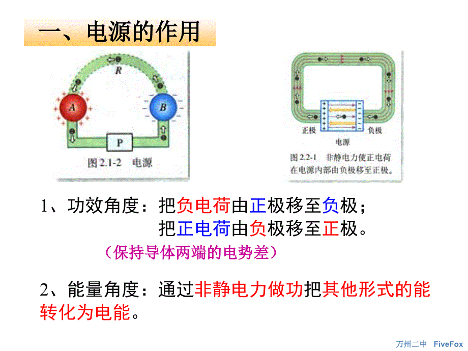 电动势电池的连接_第4页