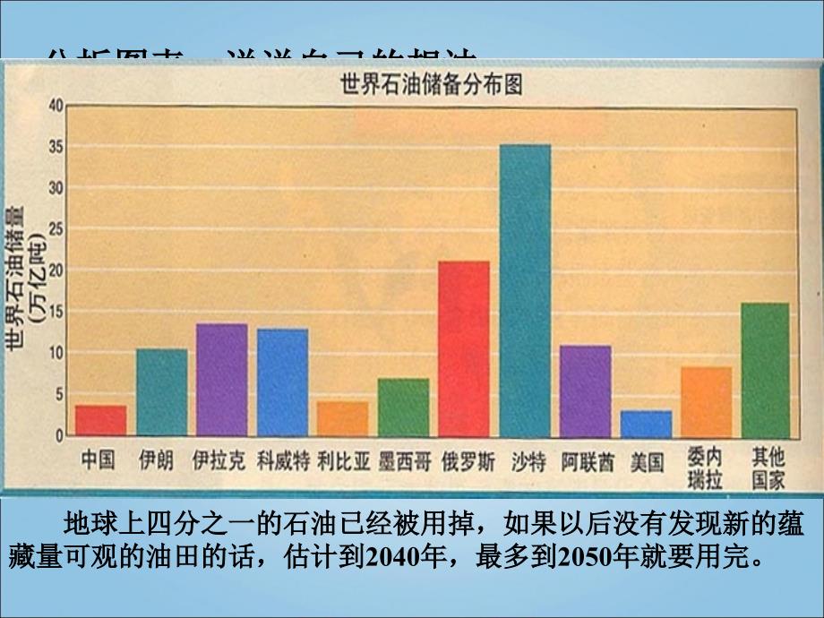 青岛版小学科学开发新能源课件_第2页