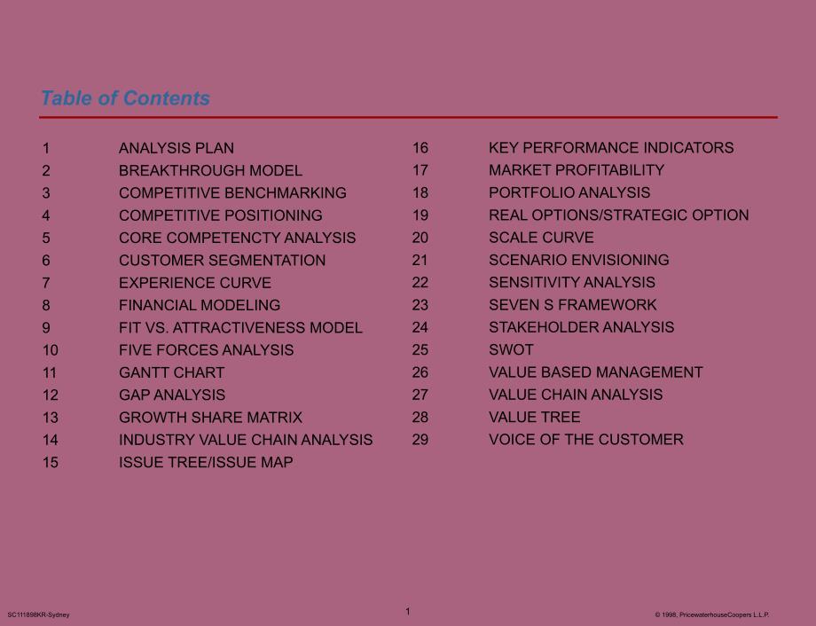 普华永道战略咨询分析工具99页ppt课件_第2页