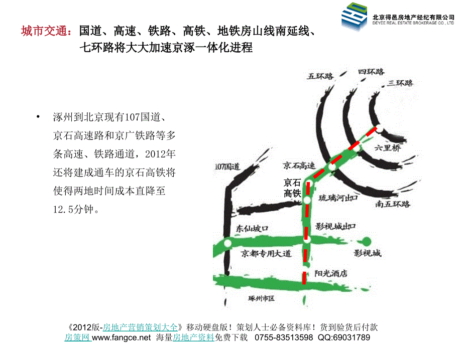 河北涿州项目市场研究报告40页_第4页