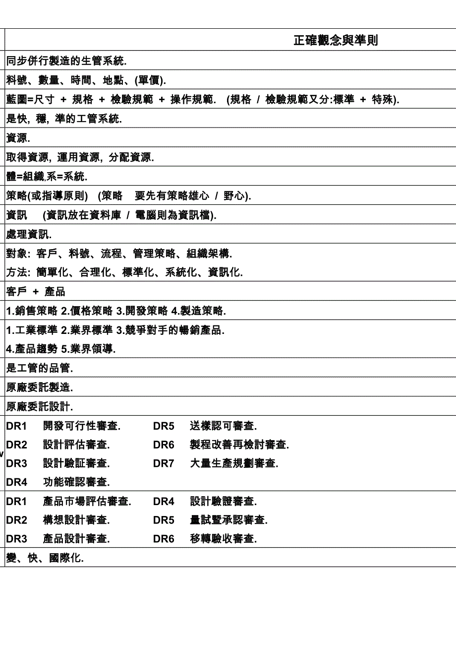 Foxconn常用名词_第2页