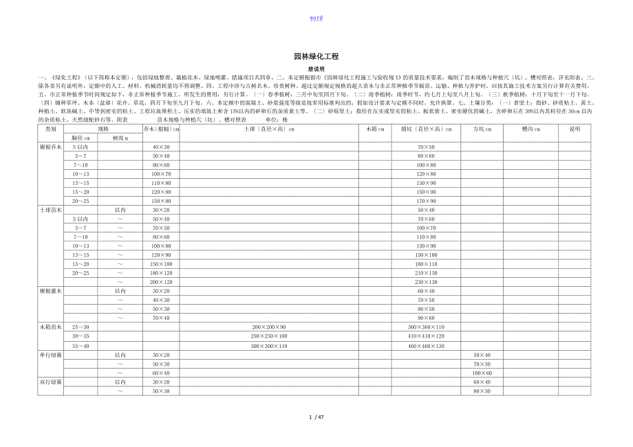 2012北京园林绿化工程预算定额_第1页