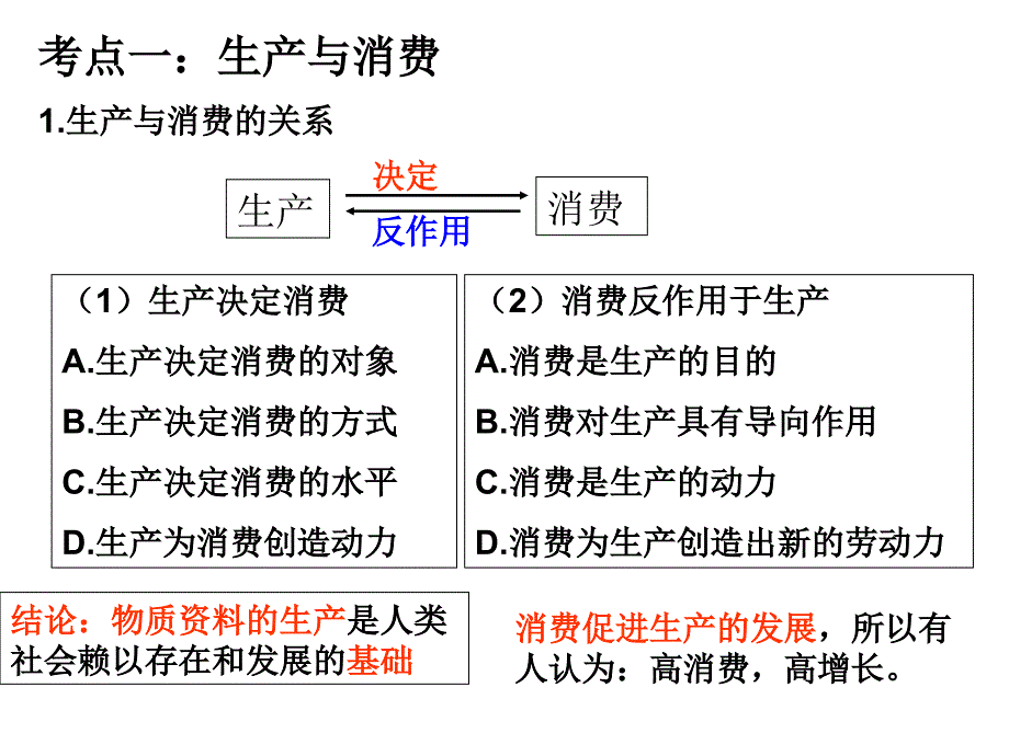 第四课生产与经济制度1_第2页