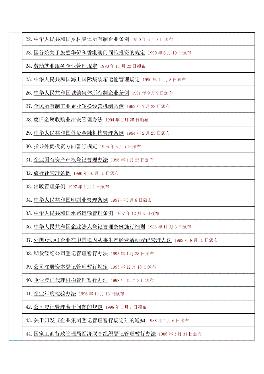 工商行政管理法规_第2页