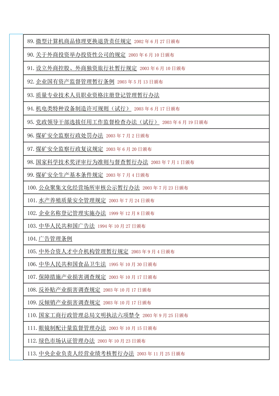 工商行政管理法规_第5页