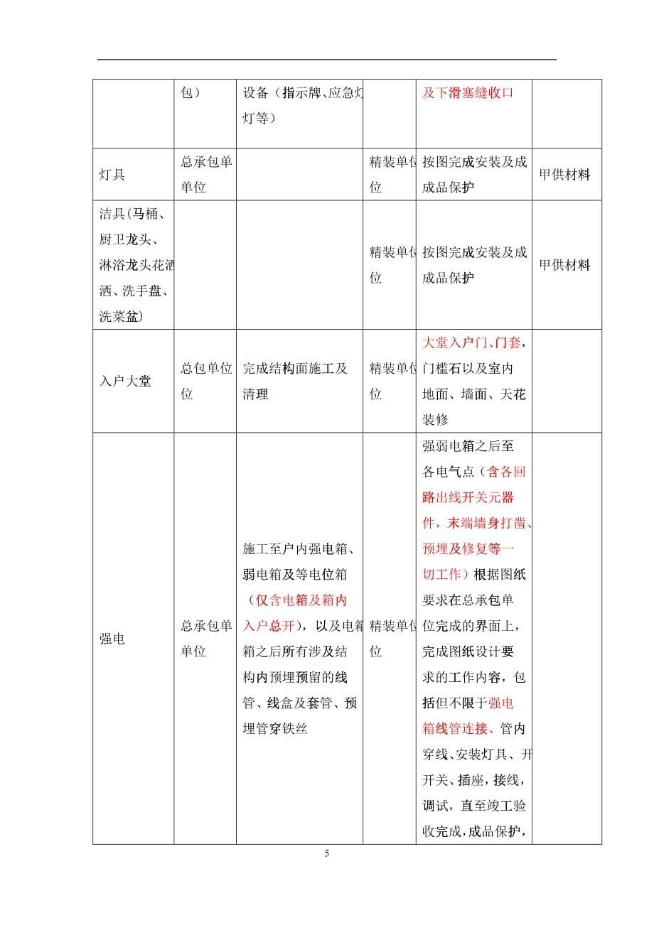 室内精装修工程项目施工招标技术要求_第5页