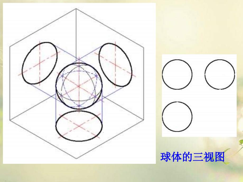 292三视图课件2_第4页