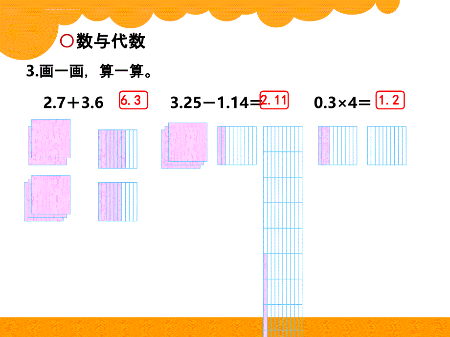 新北师大版四年级数学下册总复习PPT课件_第4页