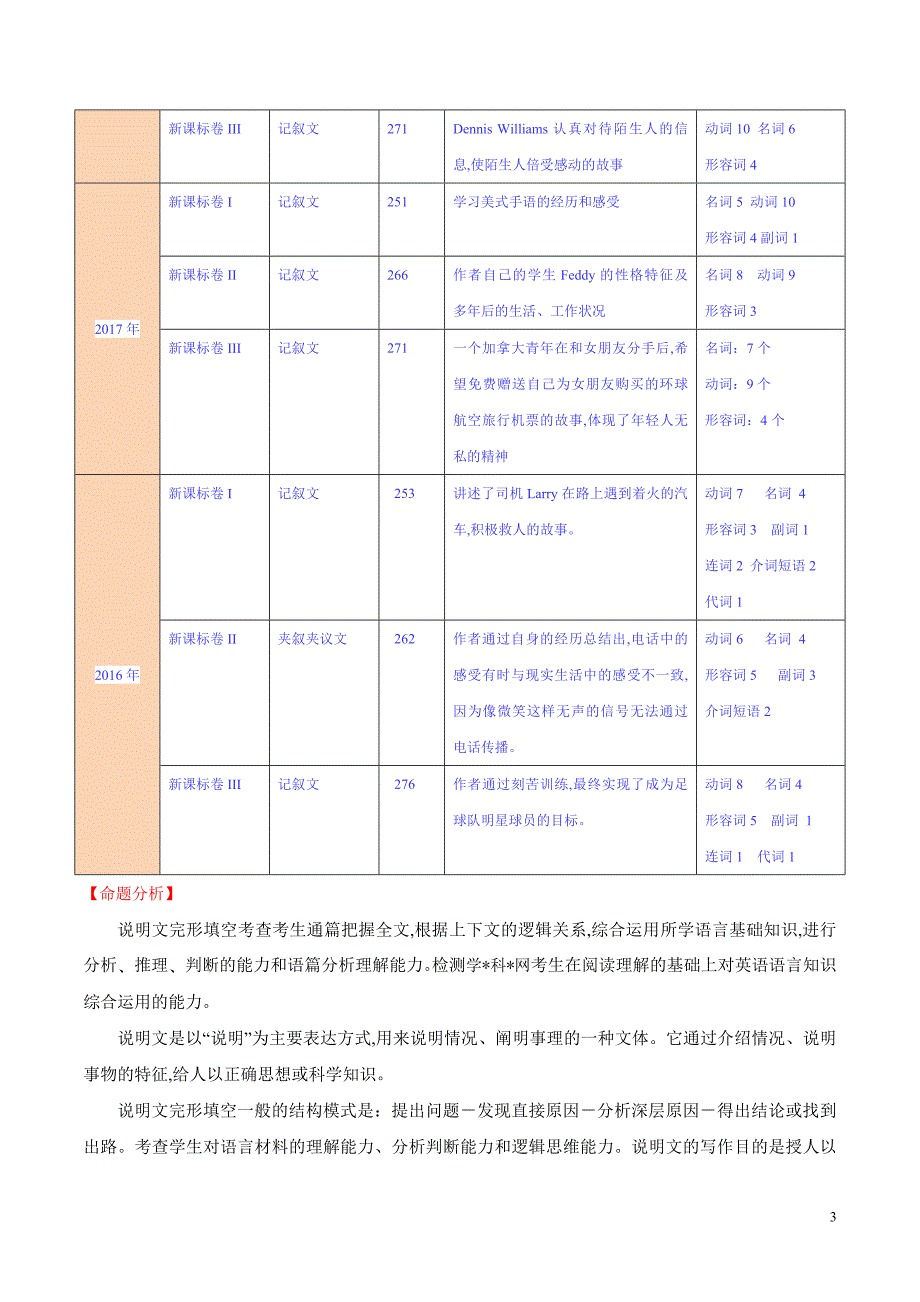 专题09 完形填空之说明文类（解析版）_第3页