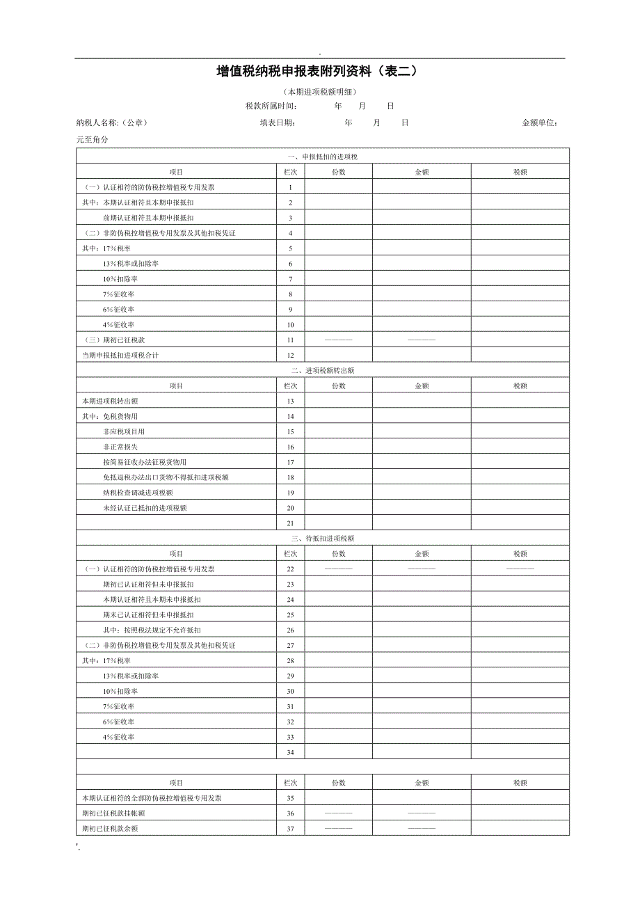 增值税纳税申报表(主表、附表一、附表二)(完整版)_第4页