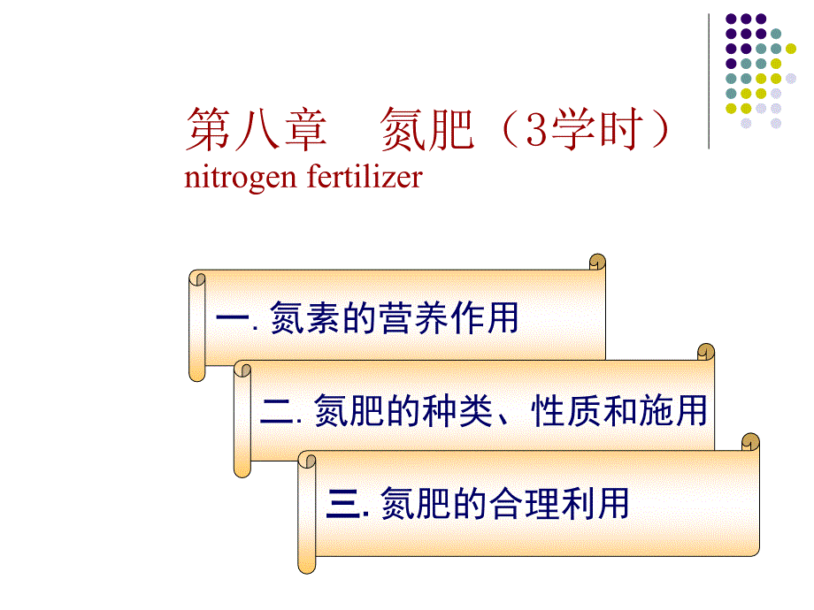 土壤肥料学课件：第8章 氮肥_第1页