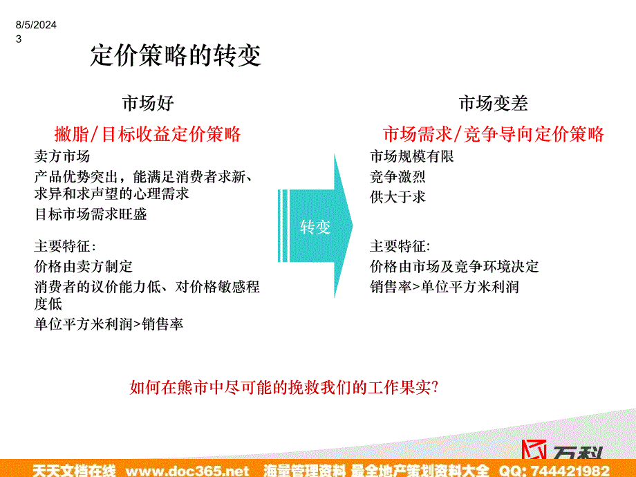 某地产公司尾数定价法价格调整策略培训_第3页