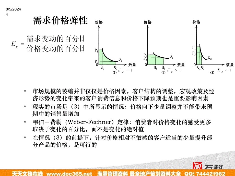 某地产公司尾数定价法价格调整策略培训_第4页