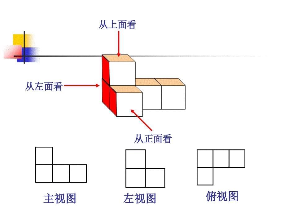 北师大版七年级数学从三个方向看物体的形状_第5页