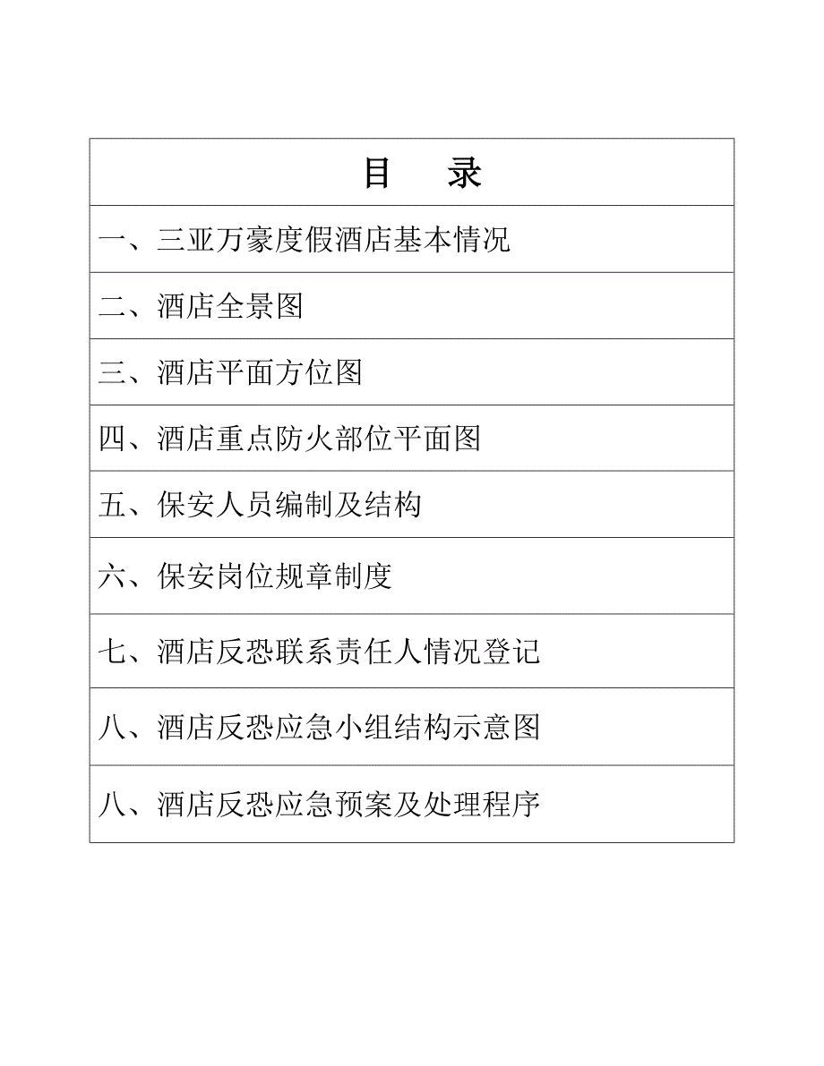 完整反恐预案_第1页