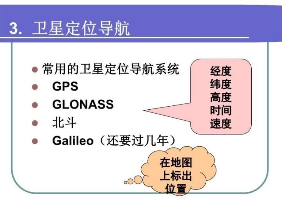 最新卫星定位导航复习10公选ppt课件_第5页