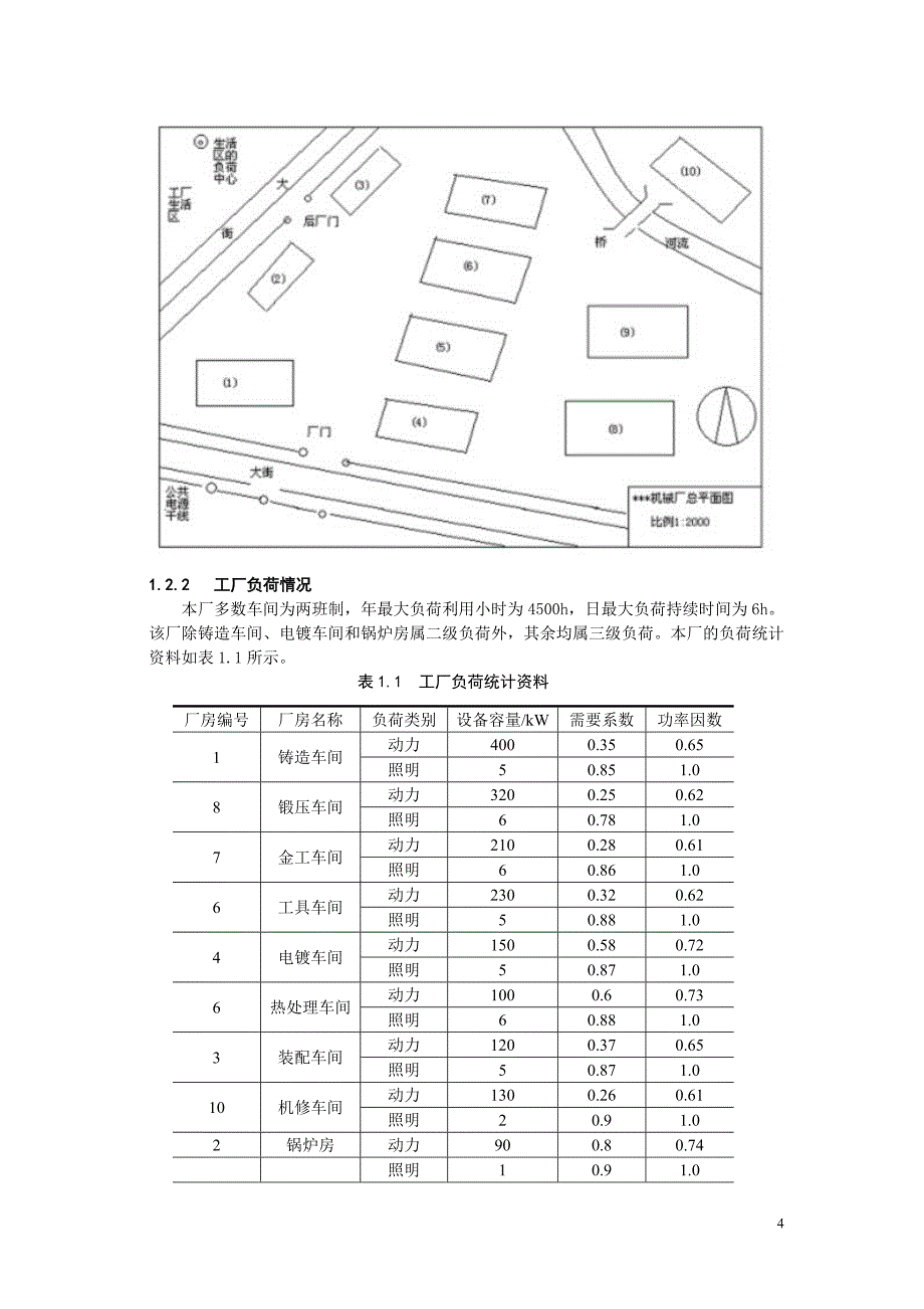 工厂供电厂降压变电所课程设计_第4页