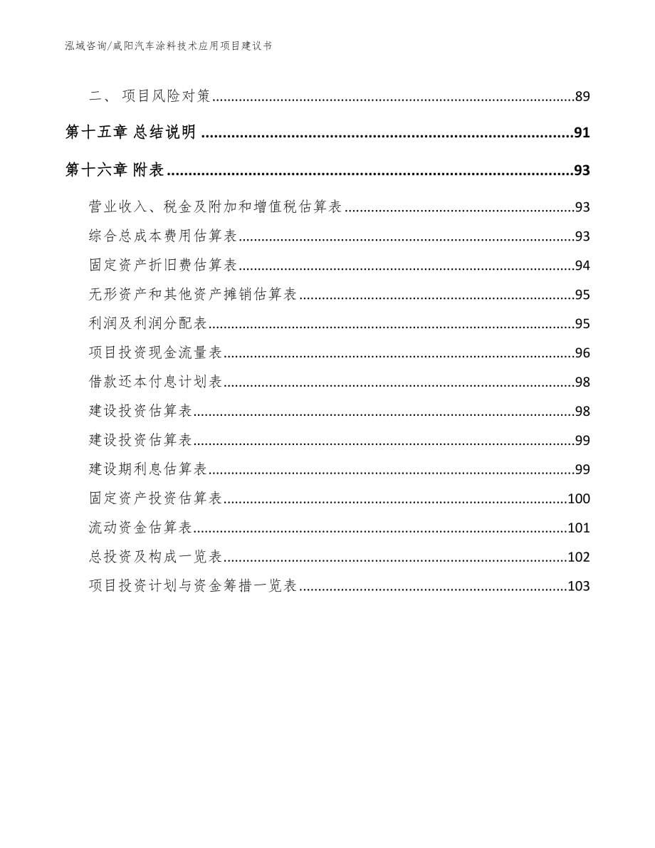 咸阳汽车涂料技术应用项目建议书（模板参考）_第5页