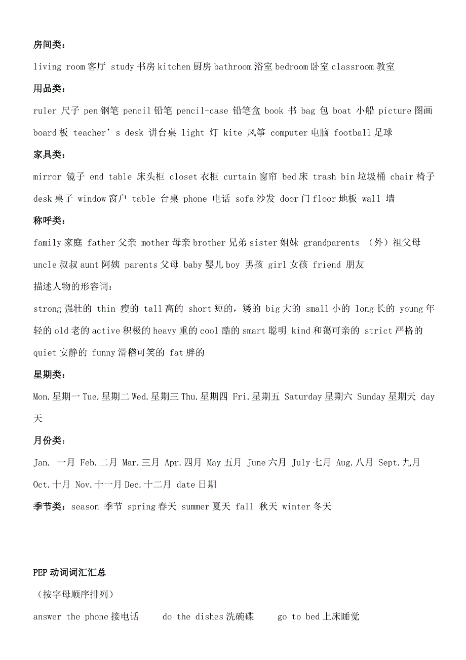 PEP小学英语单词分类汇总表和动词词汇汇总表.doc_第3页