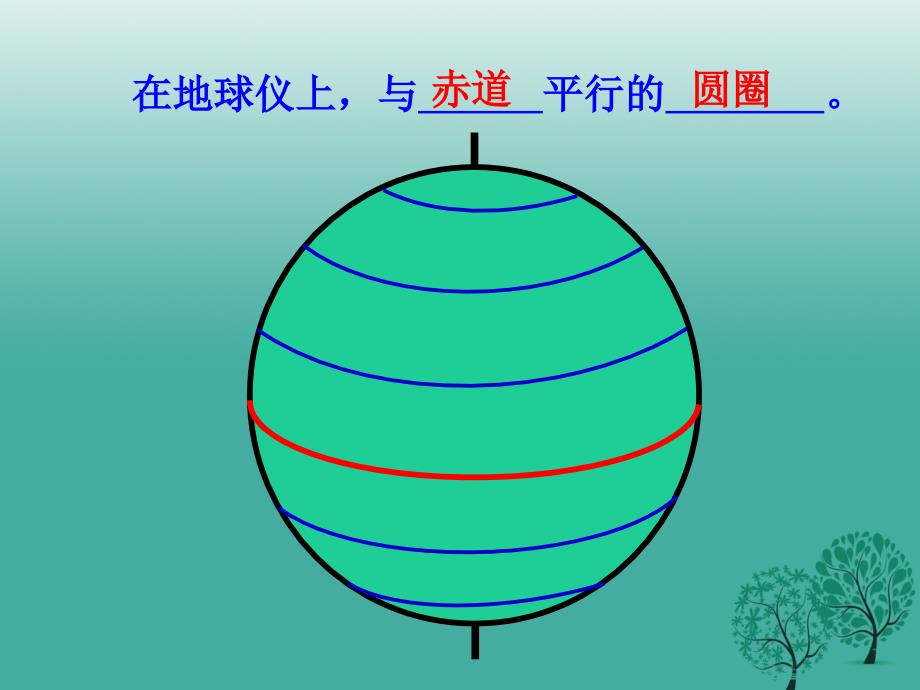 七年级地理上册 1_2 地球仪和经纬网课件 商务星球版.ppt_第2页