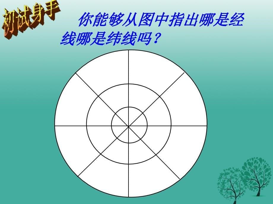 七年级地理上册 1_2 地球仪和经纬网课件 商务星球版.ppt_第5页