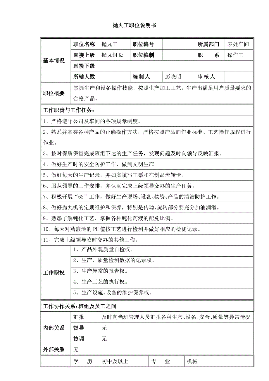 抛丸工职位说明书_第1页