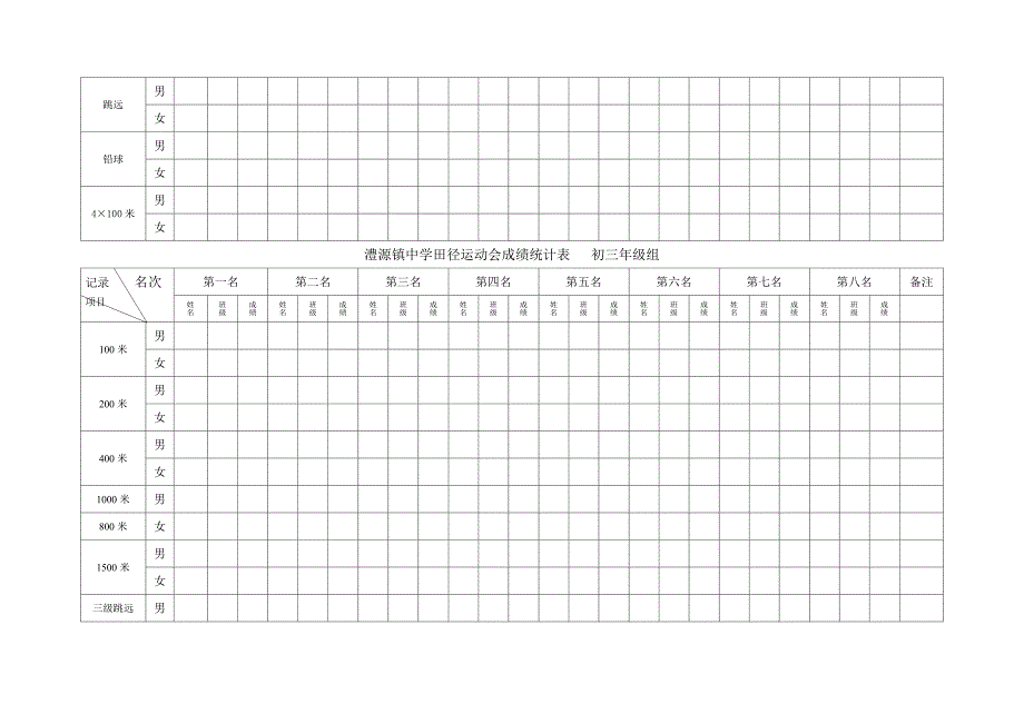 田径运动会成绩统计表_第3页