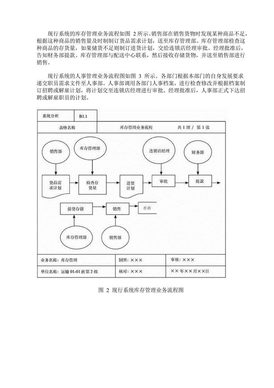 管理信息系统课程设计之超市管理系统_第5页