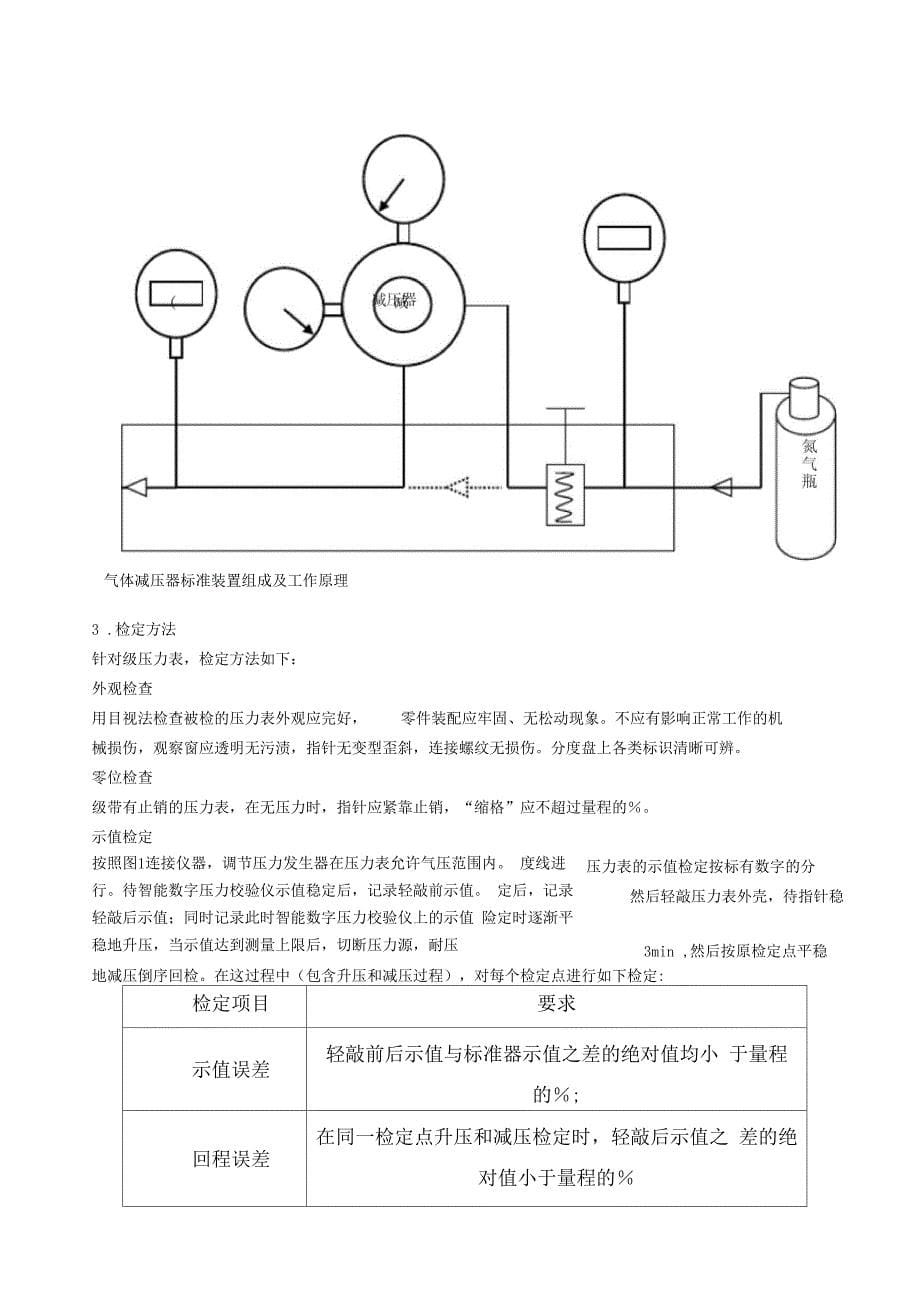 压力表检定装置建标报告_第5页