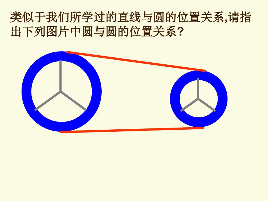 圆和圆的位置关系_第3页