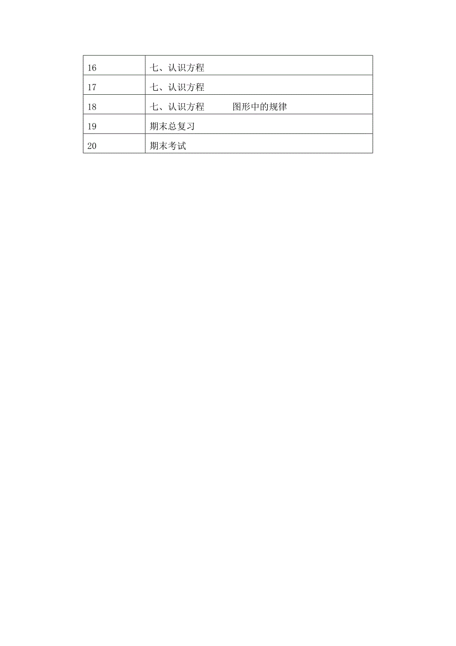 北师大版四年级下册数学教学计划_第4页