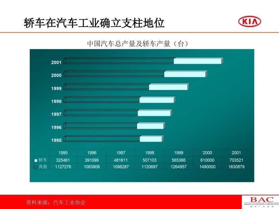 千里马上市宣传计划_第5页