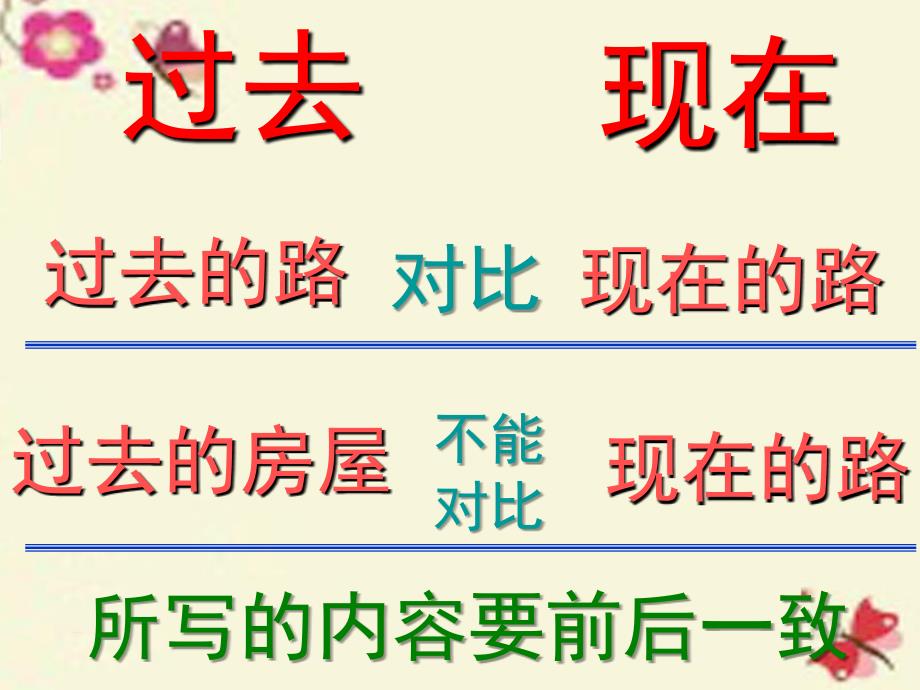 三年级下册语文素材本单元综合与测试共12张PPT人教新课标_第4页