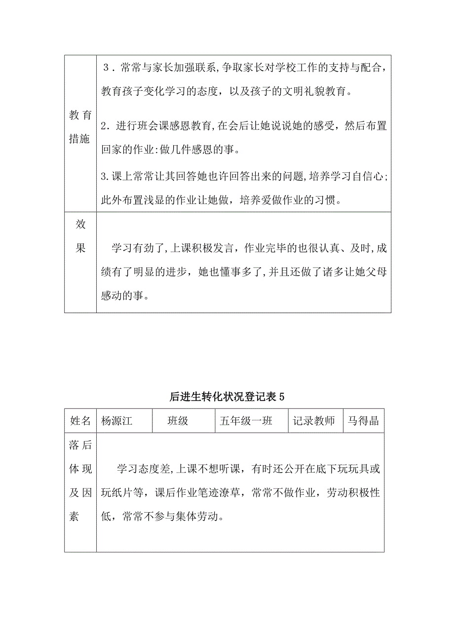 后进生转化情况记录表_第4页