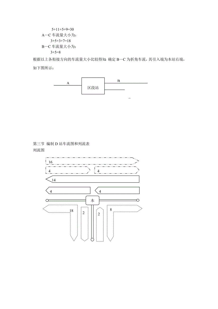 铁路站场及枢纽课程设计_第3页