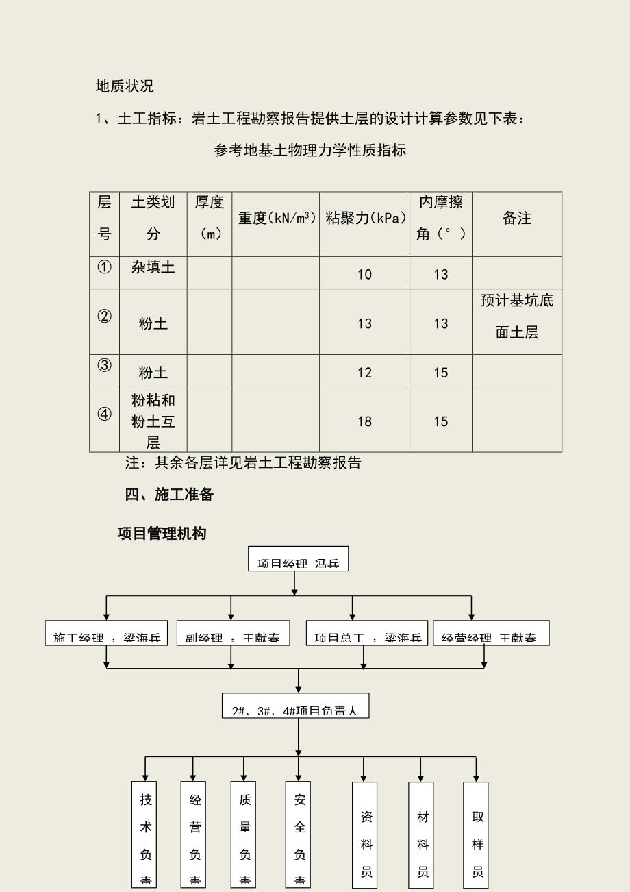 深基坑专家论证方案.doc_第4页