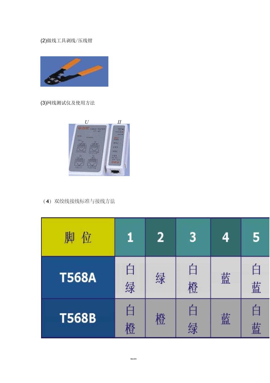 网线制作实验报告(图文)_第2页