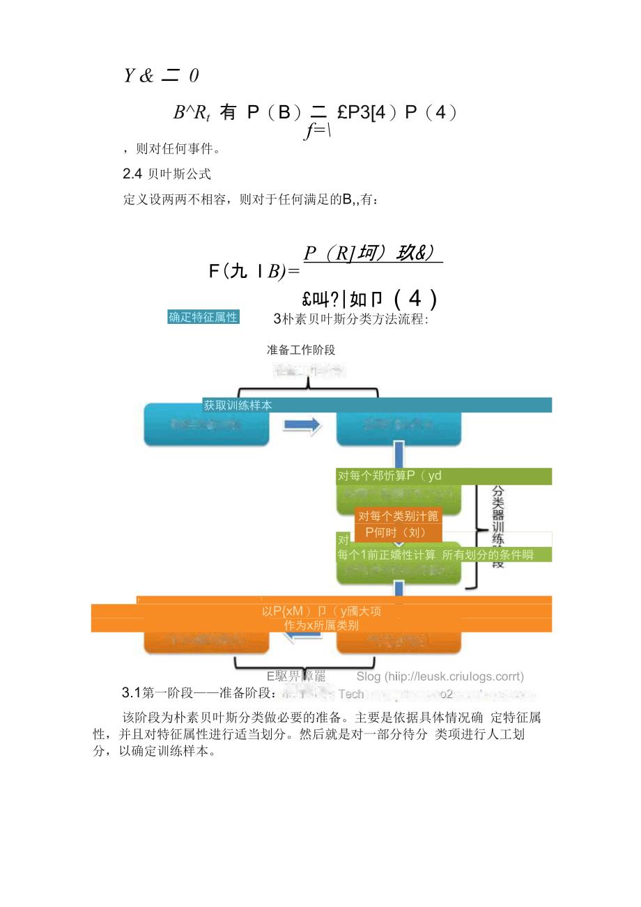 朴素贝叶斯分类器_第2页