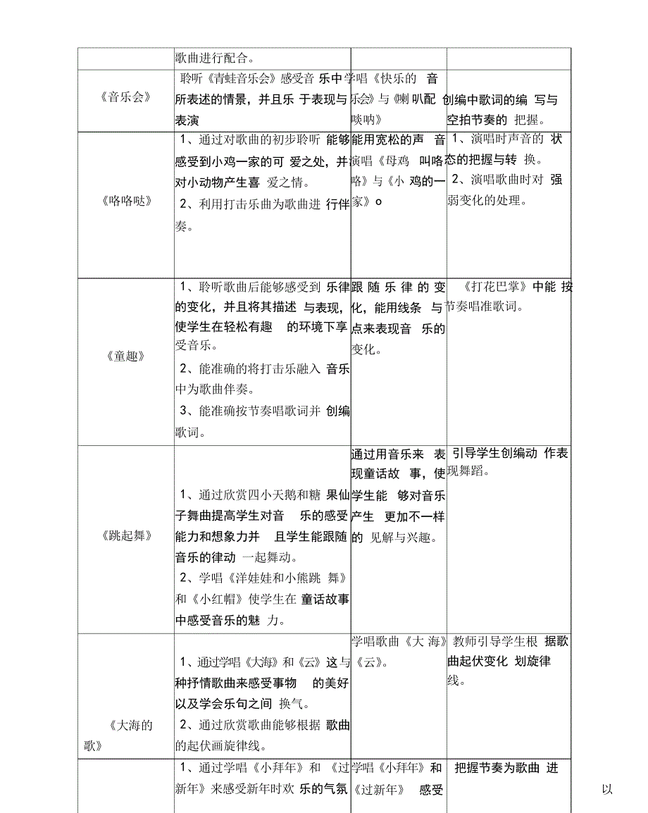 人音版二年级音乐上册教学工作计划_第3页