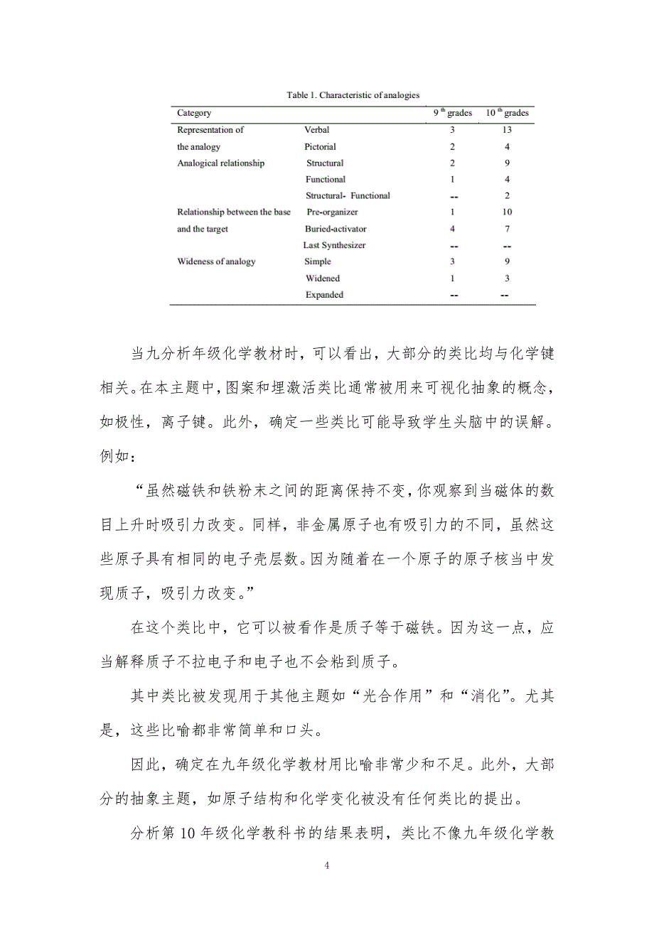 类比分析在中学化学课本中的应用_第4页