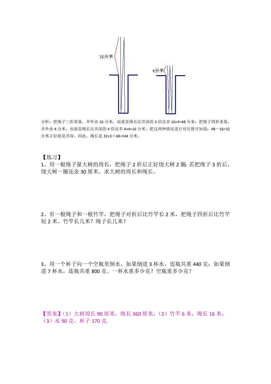 典型应用题(盈亏问题)_第2页